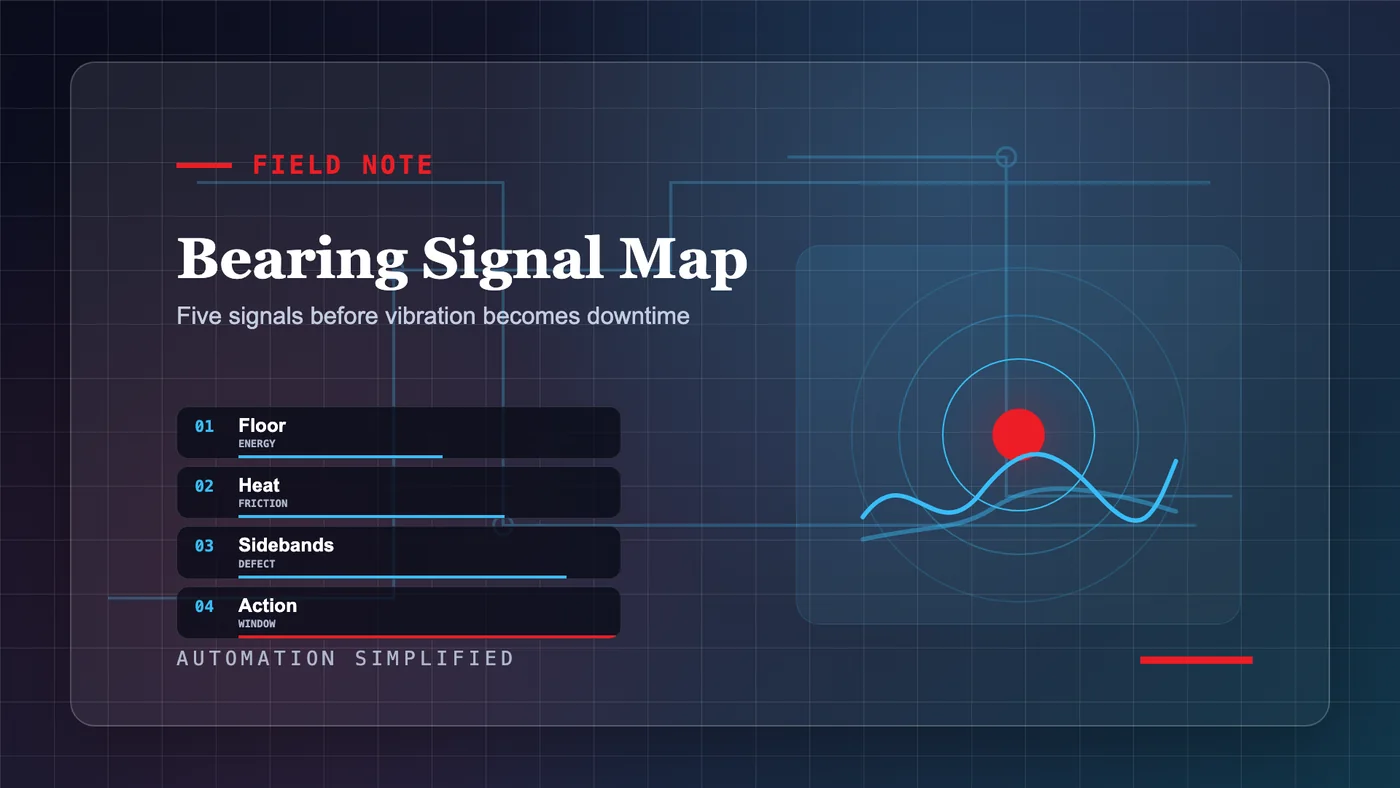 Bearing vibration signal stack diagram