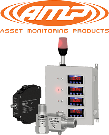 CTC AMP Line 4-20 mA vibration monitoring hardware used as a reference for continuous sensor evidence