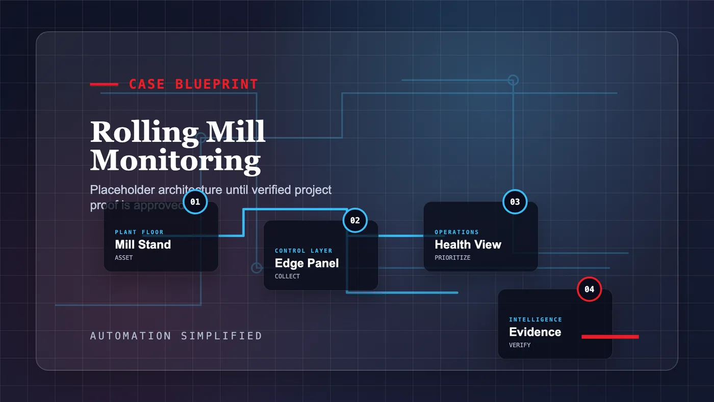 Technical blueprint of a rolling mill monitoring case with bearing signals and process context